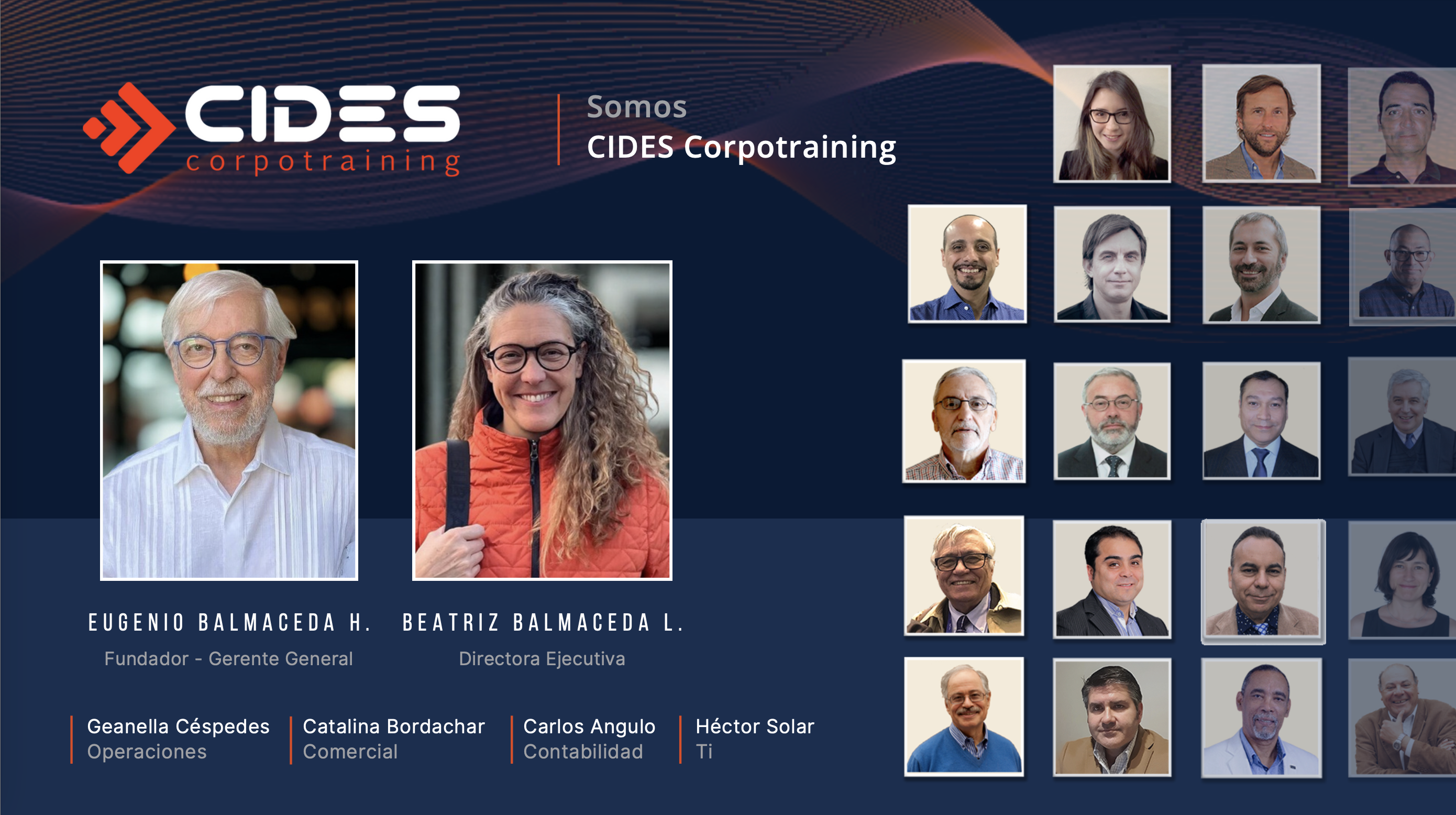 Quienes somos Somos CIDES Corpotraining